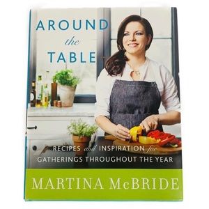 Cookbook Recipe Coffee Table Book